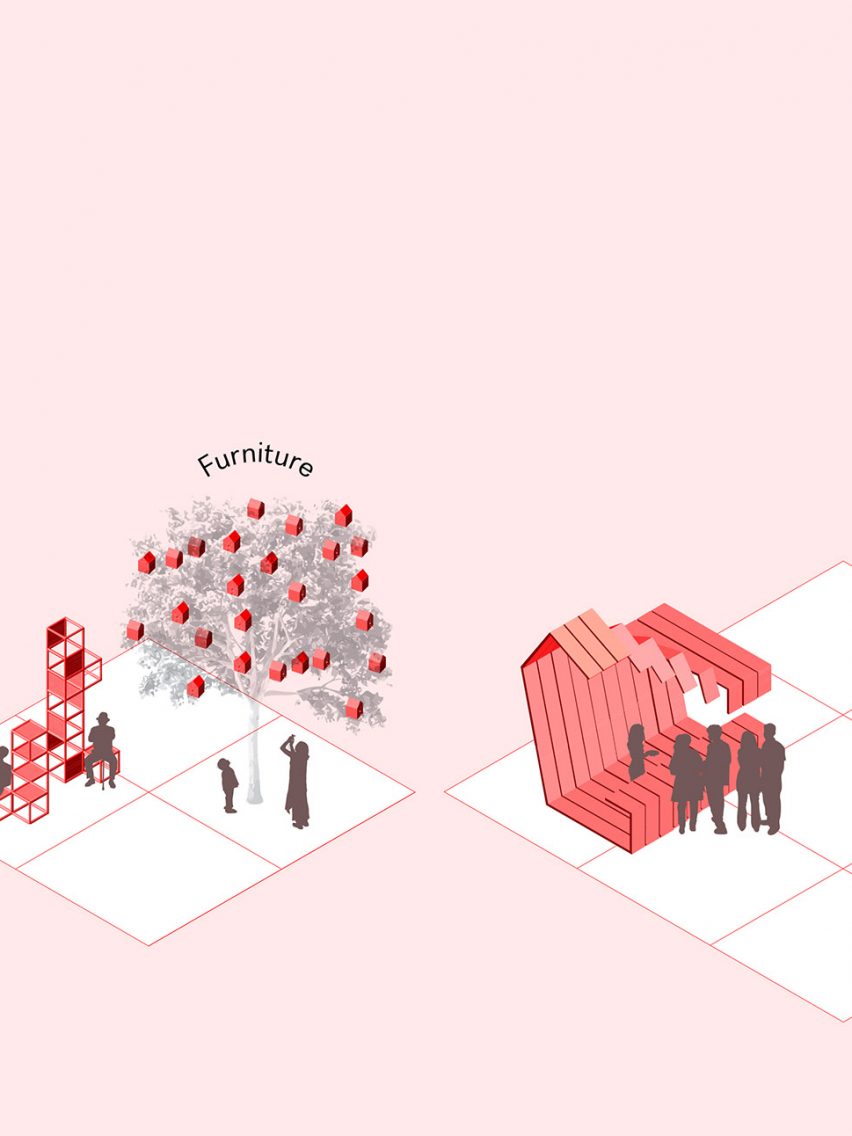 Image showing different types of commission